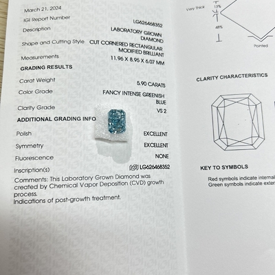 Beli Laboratorium Tumbuh Radiant Cut Berlian Laboratorium Dibuat Fancy Intense Greenish Biru 5.9ct VS2 online manufacture