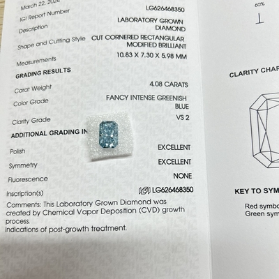 Beli 4.08ct Blue Lab Diamond Radiant Cut CVD Fancy Greenish Blue VS1 2EX N IGI online manufacture